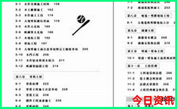 北京7日游跟团多少钱