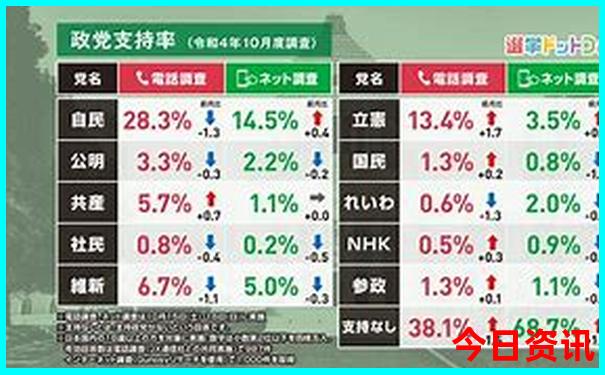 南京旅游景点大全排名